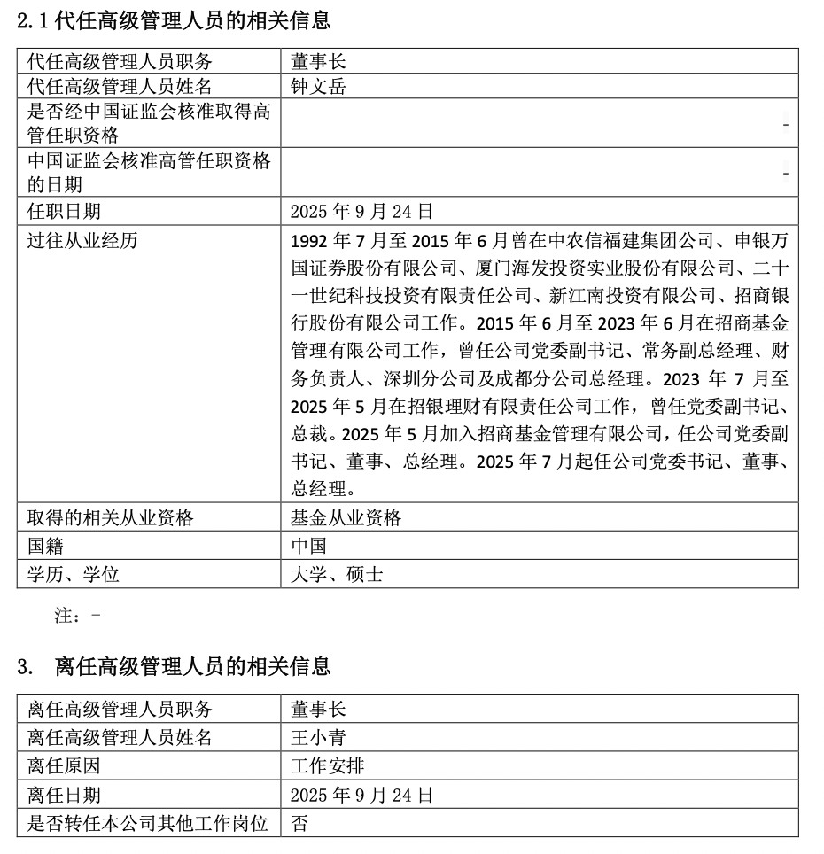 招商基金换帅:王小青离任董事长,总经理钟文岳代为履职