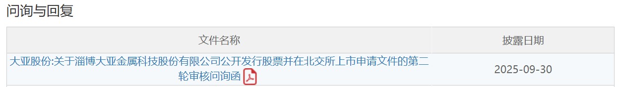 IPO雷达｜北交所二问大亚股份：关联交易“倒手”是否存套利可能？王淑琴为何“退出”实控人名单？